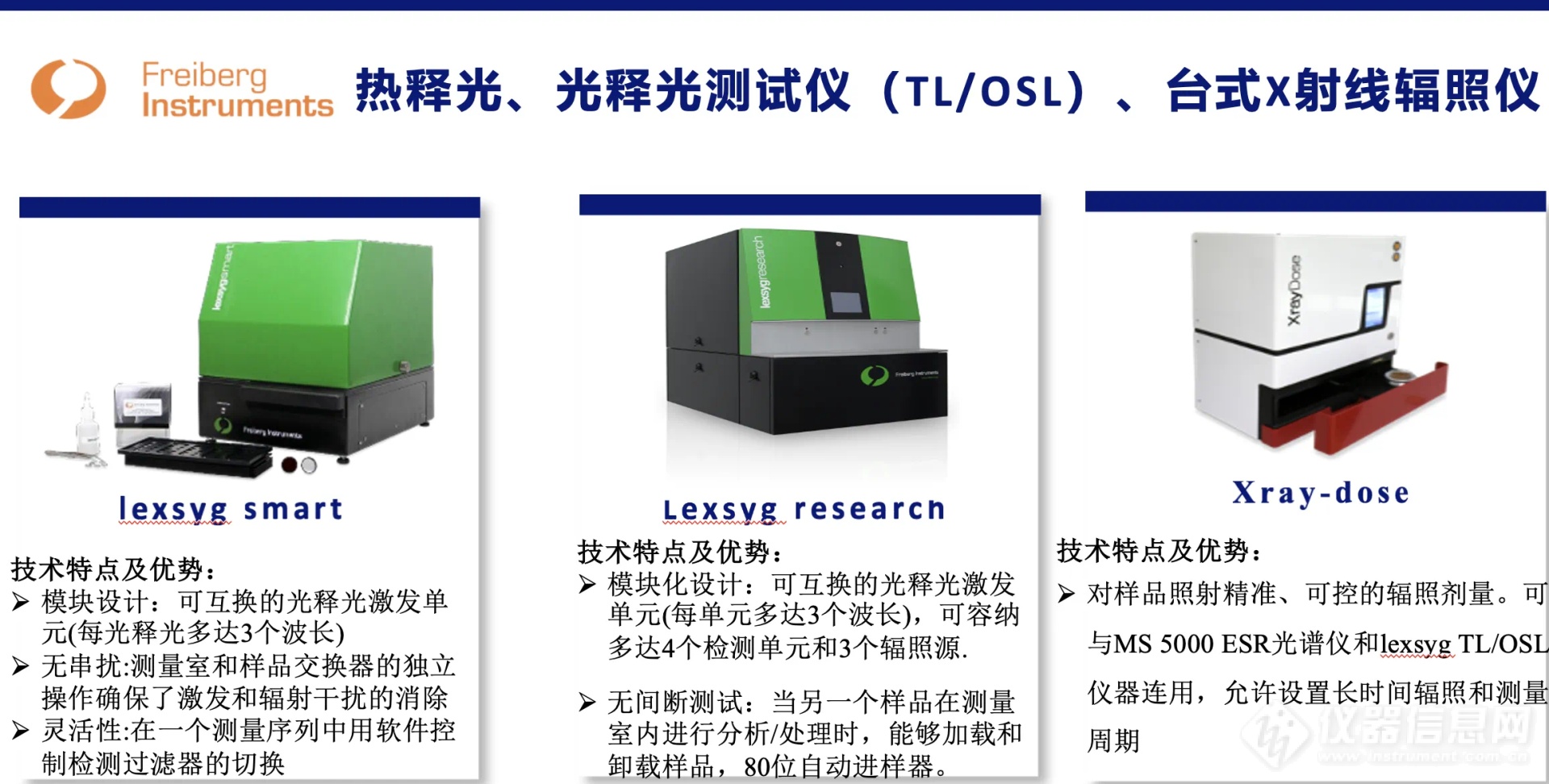 高金年会效选型 · 技术迭代｜束蕴仪器助力大规模仪器设备更新(图2)