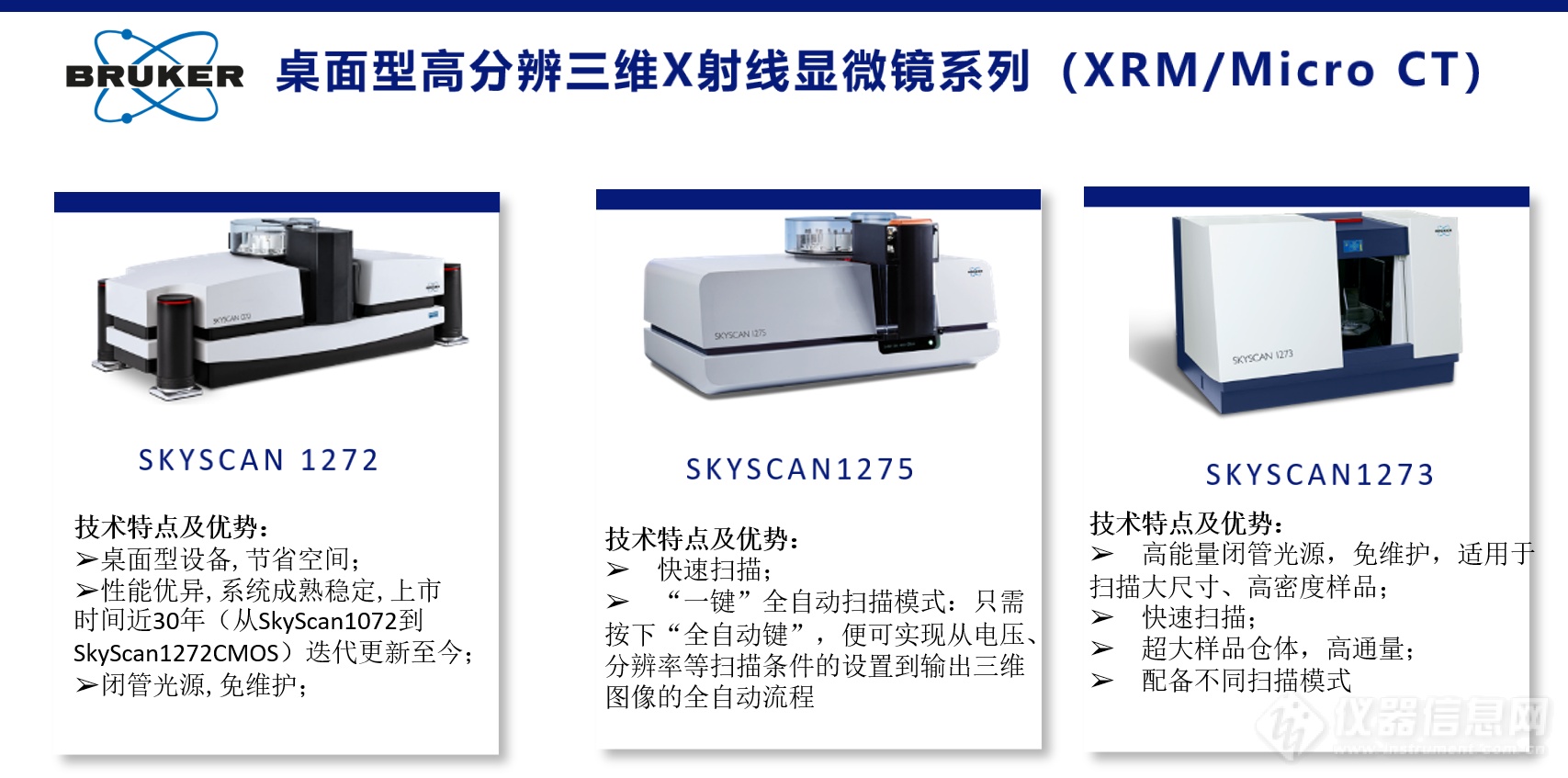 高金年会效选型 · 技术迭代｜束蕴仪器助力大规模仪器设备更新