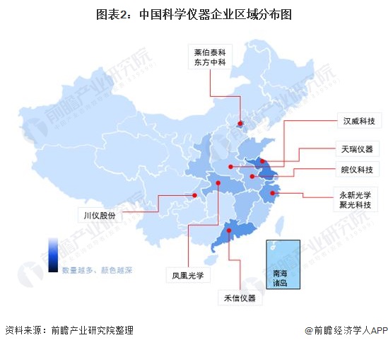 金年会官方网站入口行业深度！2022年中国科学仪器行业竞争格局及市场份额分析 区域市场集中度较高(图2)