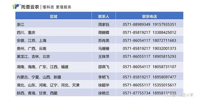 金年会金字招牌科研教学数字化推动大规模设备更新行动(图1)